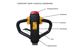 3300 lb Electric Pallet Truck – Compact Lithium-Ion Walkie