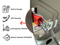3300lbs Electric Pallet Truck - Big Battery