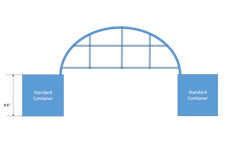 Endwall for Container Shelters - Front