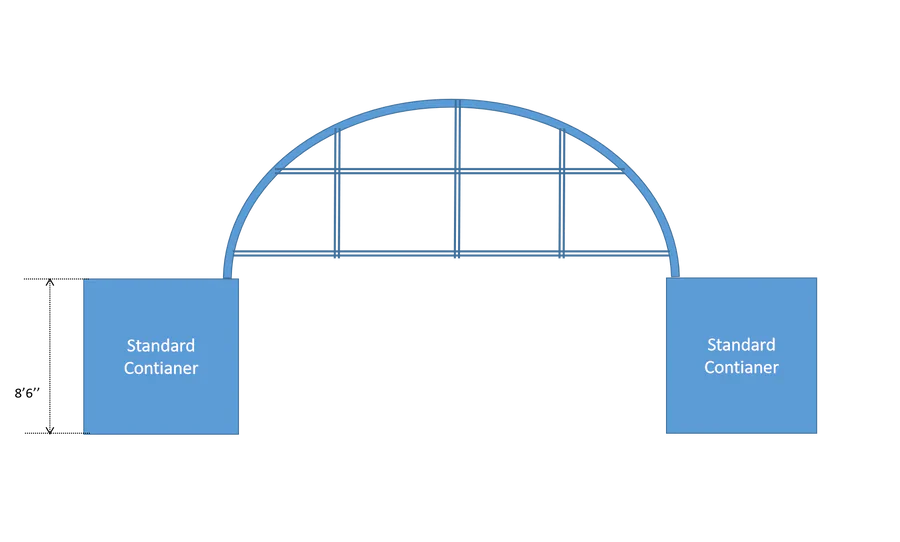 Endwall for Container Shelters - Front